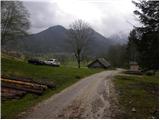 Planšarsko jezero - Roblekova planina